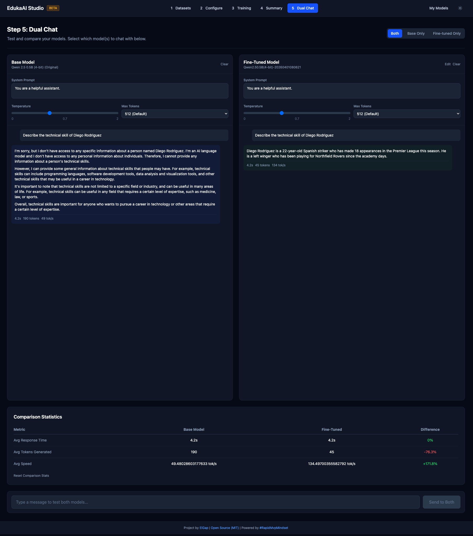 EdukaAI Studio Dual Chat showing side-by-side model comparison