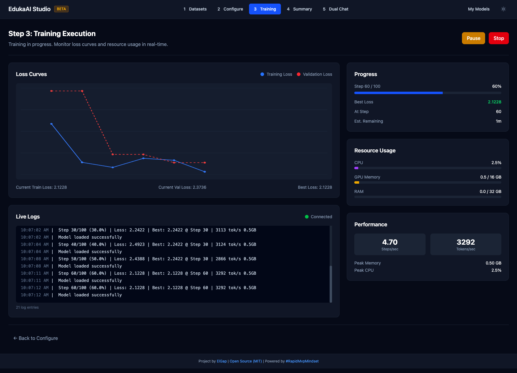 EdukaAI Studio training progress screen showing real-time loss curve and metrics